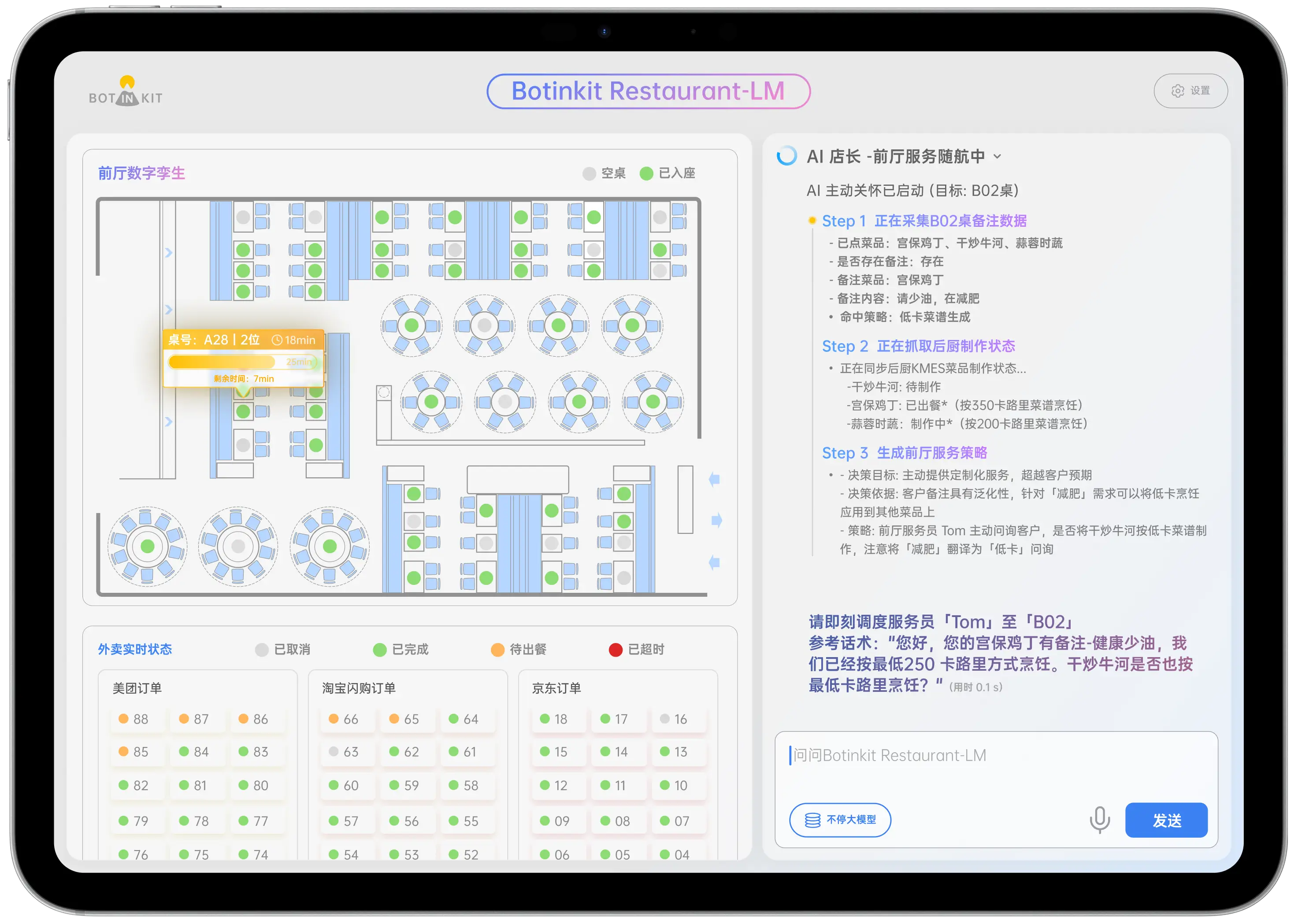 AI金牌店長