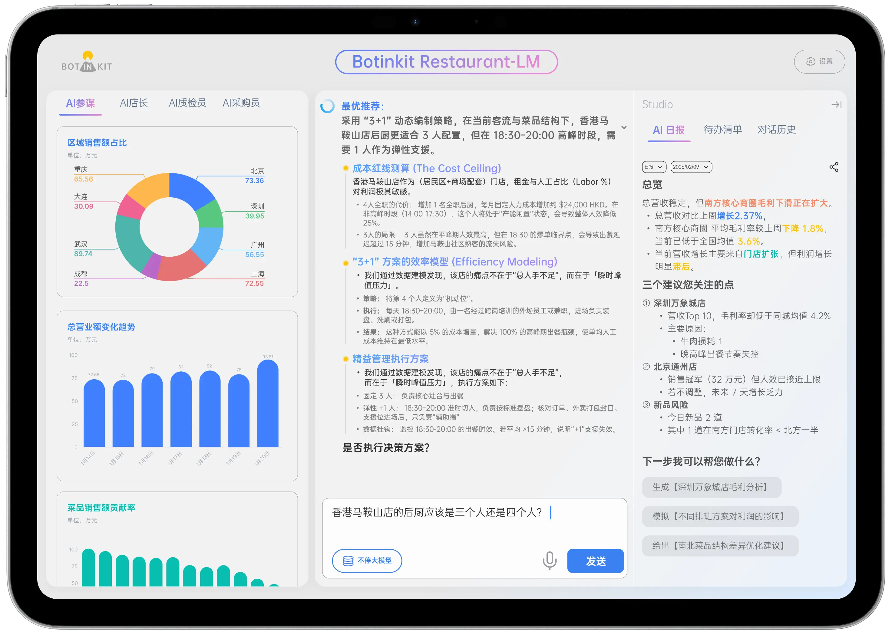 AI戰略參謀